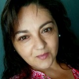 Pachy from Chillan | Woman | 57 years old | Gemini
