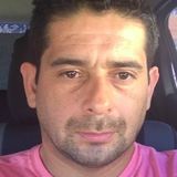 Carlos from Chepes | Man | 48 years old | Capricorn