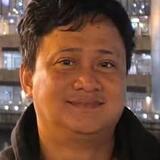 Johnkennethl8 from Manor | Man | 40 years old | Capricorn