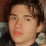 Alero from Alghero | Man | 25 years old | Cancer