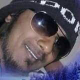 Thendralvijafa from Salem | Man | 33 years old | Capricorn