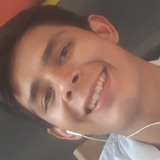 Tkalmar4Z from Guatemala City | Man | 30 years old | Libra