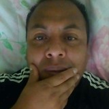Broso from Toluca | Man | 52 years old | Pisces