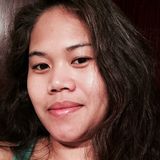 Pearls from Jabriya | Woman | 42 years old | Aries