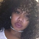 Kitty from Columbus | Woman | 28 years old | Aquarius
