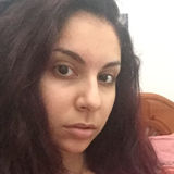 Nicknameslol from Burgas | Woman | 27 years old | Sagittarius