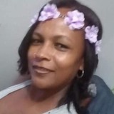 Gil from Guarapari | Woman | 45 years old | Sagittarius
