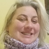 Lucianamachatz from Arroio Grande | Woman | 43 years old | Aries