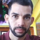 Correanico4K from San Vicente | Man | 32 years old | Aries