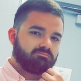 Briannn from Dublin | Man | 29 years old | Pisces