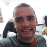 Raftjs from Caruaru | Man | 33 years old | Aries