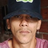 Ps89Kf from Cruz | Man | 30 years old | Capricorn