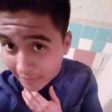 Carlos from Torreón | Man | 29 years old | Capricorn