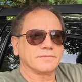 Luigi from Cajuru | Man | 64 years old | Capricorn