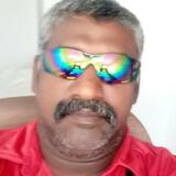 Rs16 from Singapore | Man | 52 years old | Aquarius