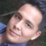 Feigcok1 from Ayutla | Man | 26 years old | Capricorn