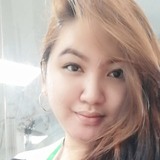 Nics from Parañaque | Woman | 31 years old | Leo