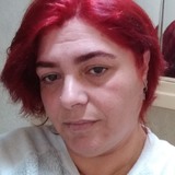 Deniz from Istanbul | Woman | 51 years old | Cancer