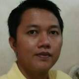 Ninforn7G from Manila | Man | 39 years old | Virgo