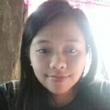 Lovelymadz from Tagbilaran | Woman | 30 years old | Pisces