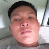 Loco from Trujillo | Man | 33 years old | Capricorn