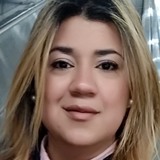 Della from Madrid | Woman | 38 years old | Pisces