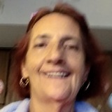 Ggphillipsqr from Indianapolis | Woman | 59 years old | Sagittarius