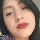 Dayita from Milano | Woman | 28 years old | Cancer