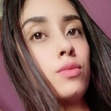 Flakita from Alajuela | Woman | 29 years old | Virgo