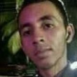 Rony from Santo Antonio | Man | 29 years old | Aquarius