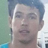 Baiano from Parauna | Man | 29 years old | Aries