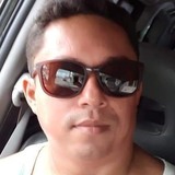 Somcaixa20Uo from Pirpirituba | Man | 46 years old | Gemini