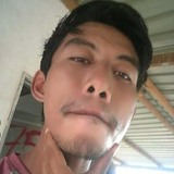 Amaqdwiz from Kuala Lumpur | Man | 31 years old | Cancer