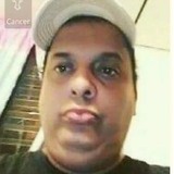Joseaugeverg8S from Panama | Man | 52 years old | Cancer