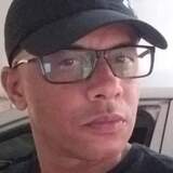 Sisleialvaremt from Belo Oriente | Man | 50 years old | Libra