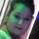 Palakchatterew from Kolkata | Woman | 43 years old | Capricorn