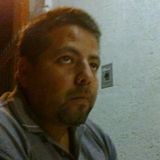 Juan from Tarimbaro | Man | 47 years old | Sagittarius