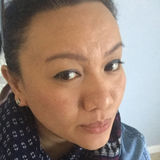 Ann from Jacksonville | Woman | 45 years old | Aquarius