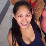 Tenaj from Central District | Woman | 54 years old | Scorpio