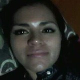 Lups from Uruapan del Progreso | Woman | 31 years old | Taurus