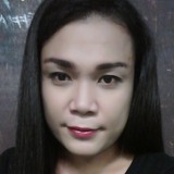 Tyramendozaqh from Baguio | Man | 42 years old | Aries