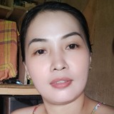 Marlan74 from Zurich | Woman | 38 years old | Gemini