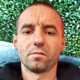 Gjikaal1U from Tirana | Man | 36 years old | Cancer