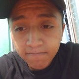 Alansarmient0O from Santa Ana Chiautempan | Man | 26 years old | Gemini