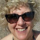 Lisa from Plock | Woman | 52 years old | Pisces