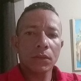 Marcelo35Ml from Agrestina | Man | 34 years old | Capricorn