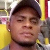 Pancadaojanifu from Aracoiaba | Man | 35 years old | Sagittarius