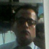 Miguelchuponcito from Acolman | Man | 40 years old | Libra