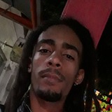 Roninho from Ipira | Man | 31 years old | Cancer