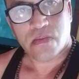 Alejandrogalfs from Quillota | Man | 50 years old | Sagittarius